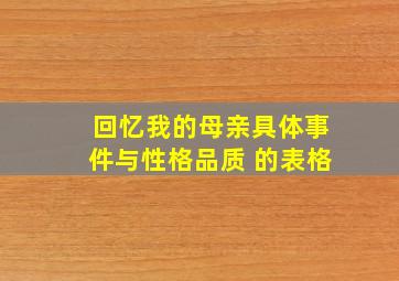 回忆我的母亲具体事件与性格品质 的表格